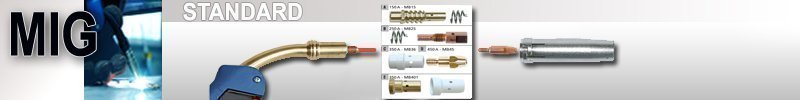 Pièces pour Torches MIG / MAG