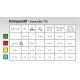 comparatif électrodes tig 